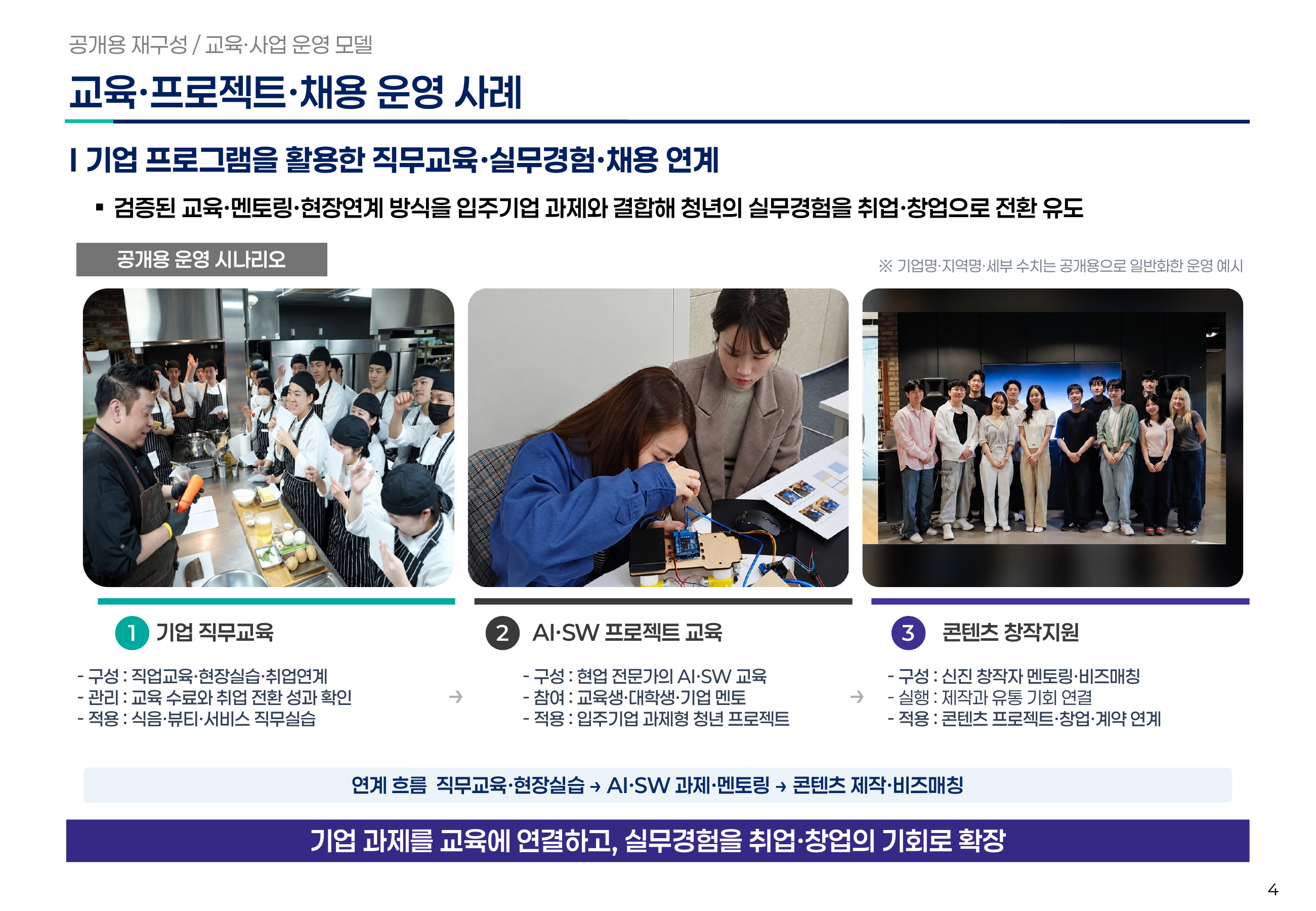 AI가 만든 PPT, 진짜 차이는 ‘다시 고칠 수 있느냐’