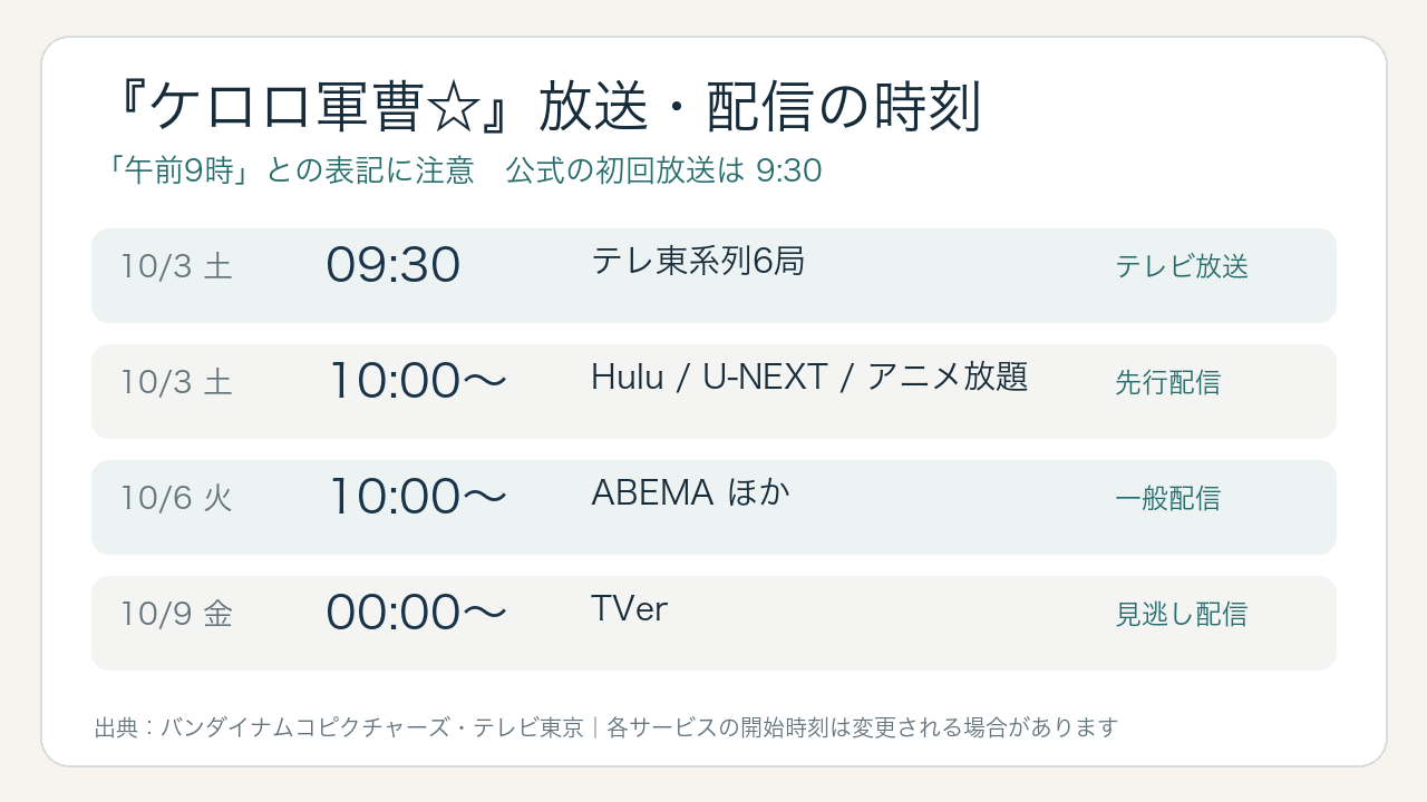 10月3日9時30分にテレビ放送、同日10時から先行配信、10月6日10時から一般配信、10月9日0時からTVer配信という時刻表。