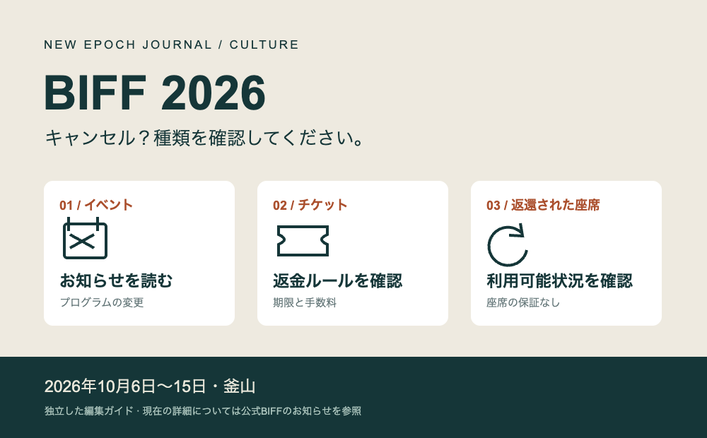 釜山国際映画祭のイ・ミンホ行事キャンセルは自動返金…一般チケットのキャンセル方法